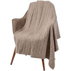 Благодаря ультратонким материалам плед Auray ощущается практически невесомым и при этом словно обволакивает своим теплом.Rene Royal Lab. Когда уют —...