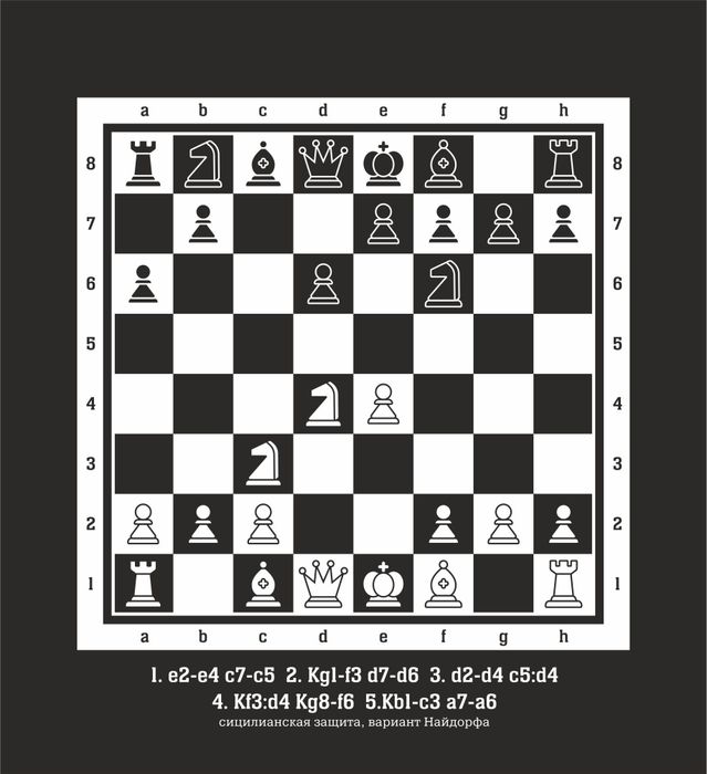 Футболка «Сицилианская защита», чёрная